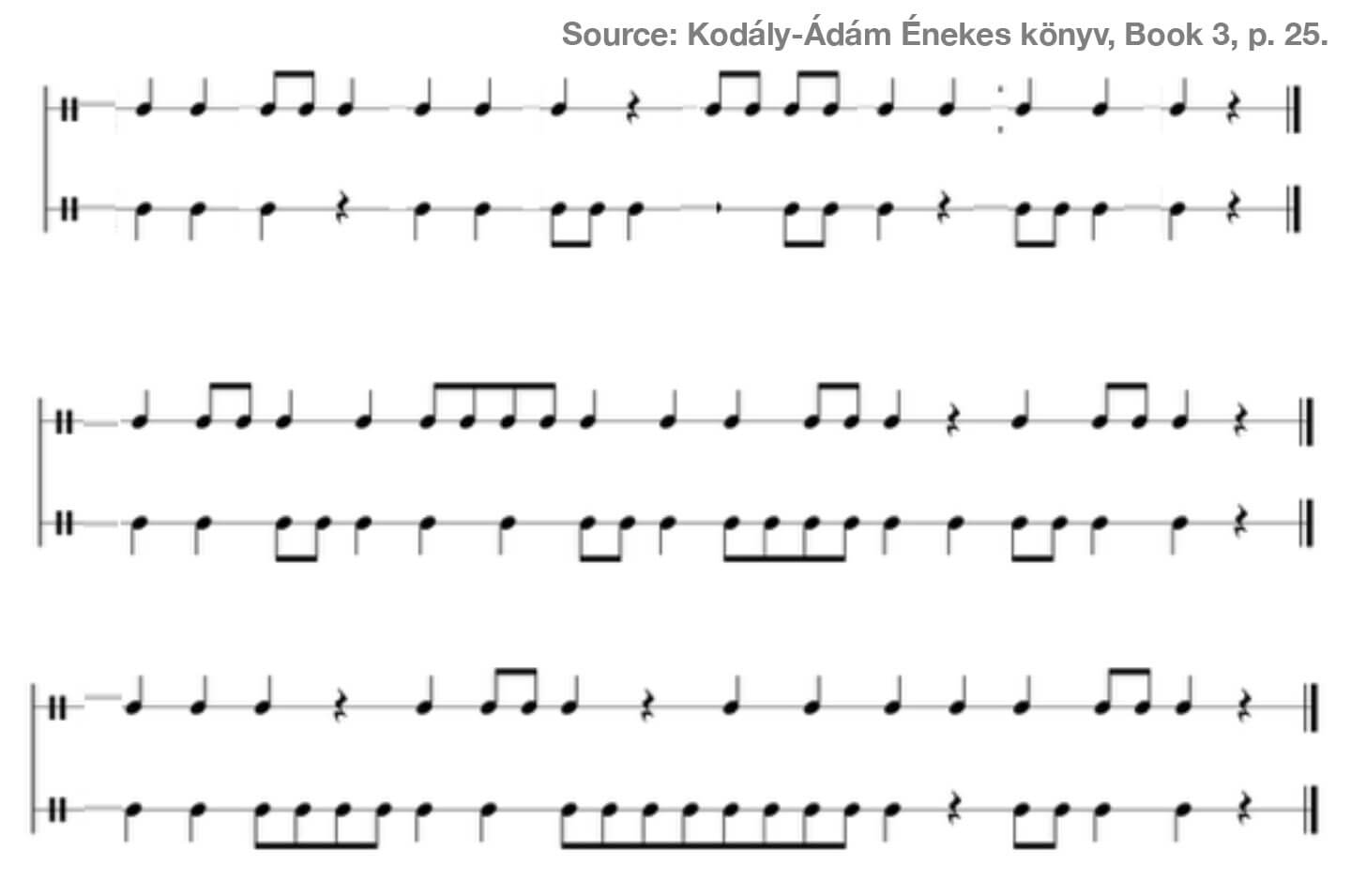 Rhythm Exercises for Beginners