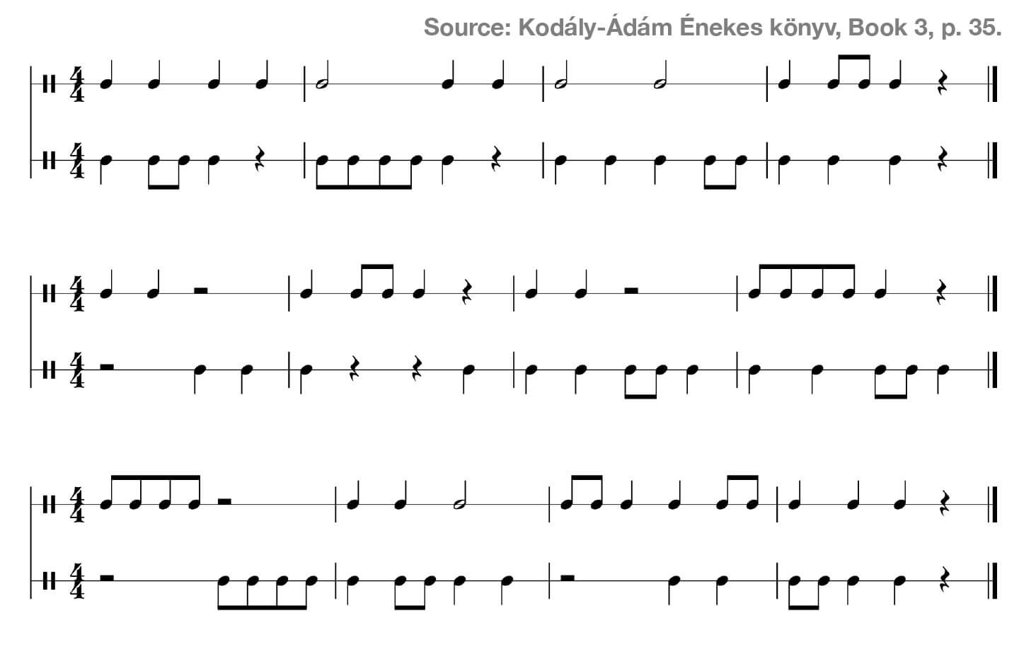 Rhythm Exercises for Beginners